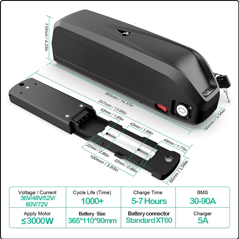 Bateria para Ebike 48V 50AH 52 - 60V 50Ah Electric Scooter Battery avaliação e preço