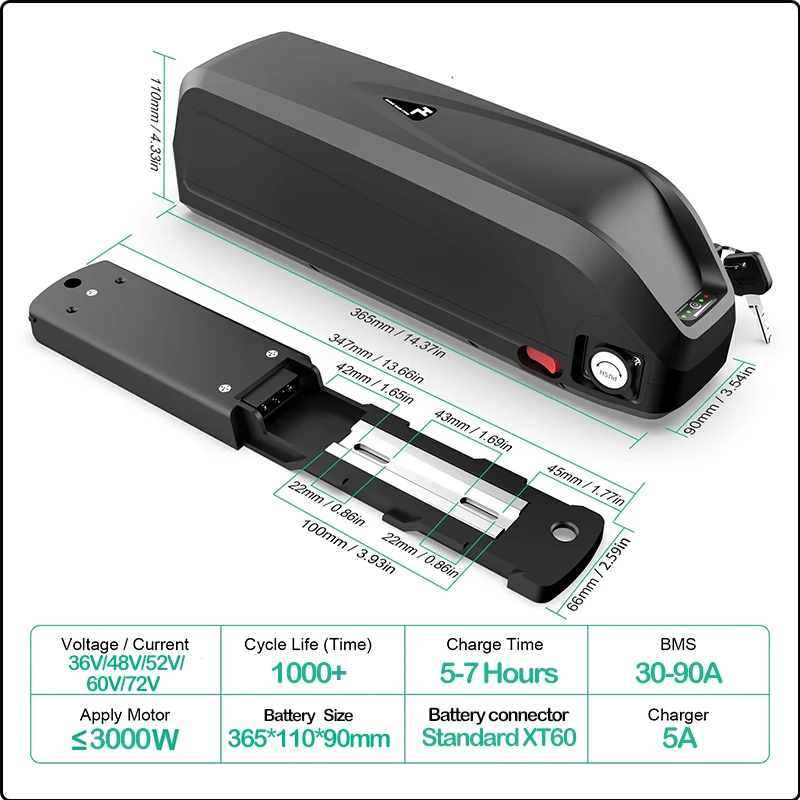 Bateria para E-bike 21700 Hail - 72V 50Ah 21700 Lithium Battery avaliação e preço