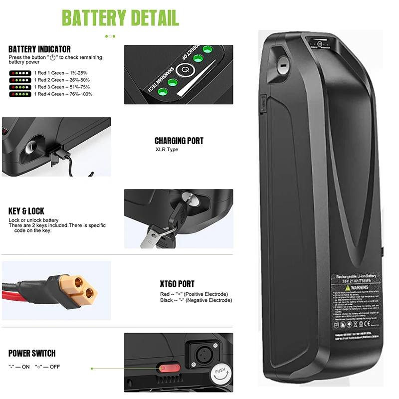 Bateria para E-bike 21700 Hail - 72V 50Ah 21700 Lithium Battery avaliação e preço