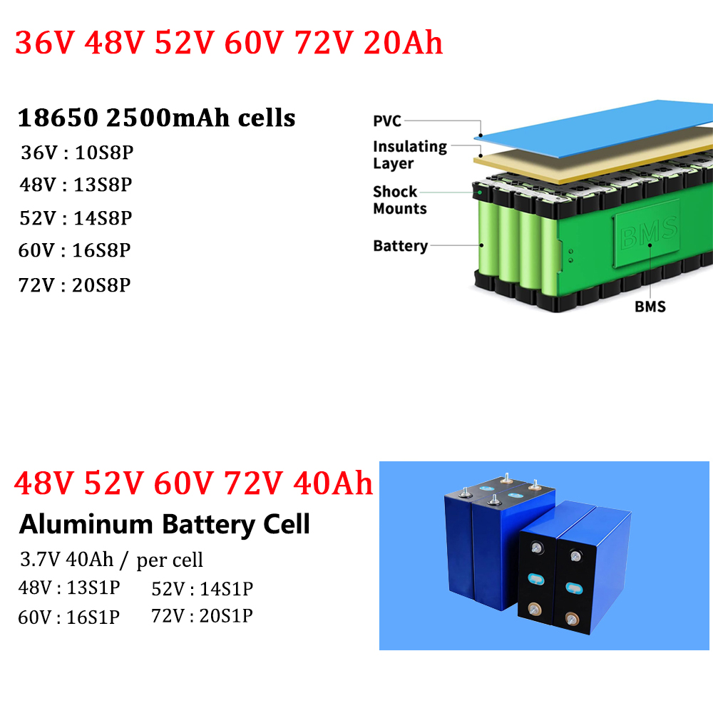 Bateria para Bicicleta Elétric - 72V 40Ah Lifepo4 Battery Pack avaliação e preço